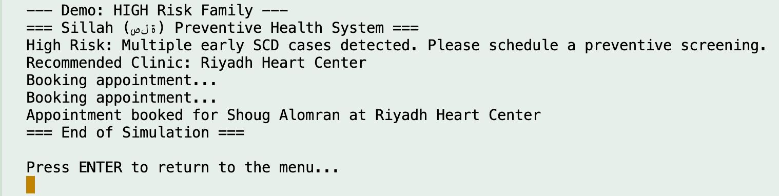 Figure 4.3 High Risk Demo