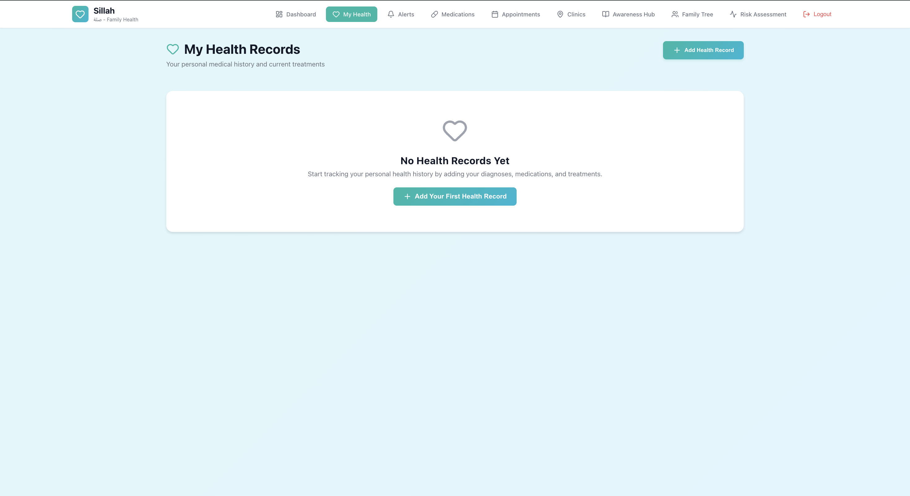 Patient Health Records Empty